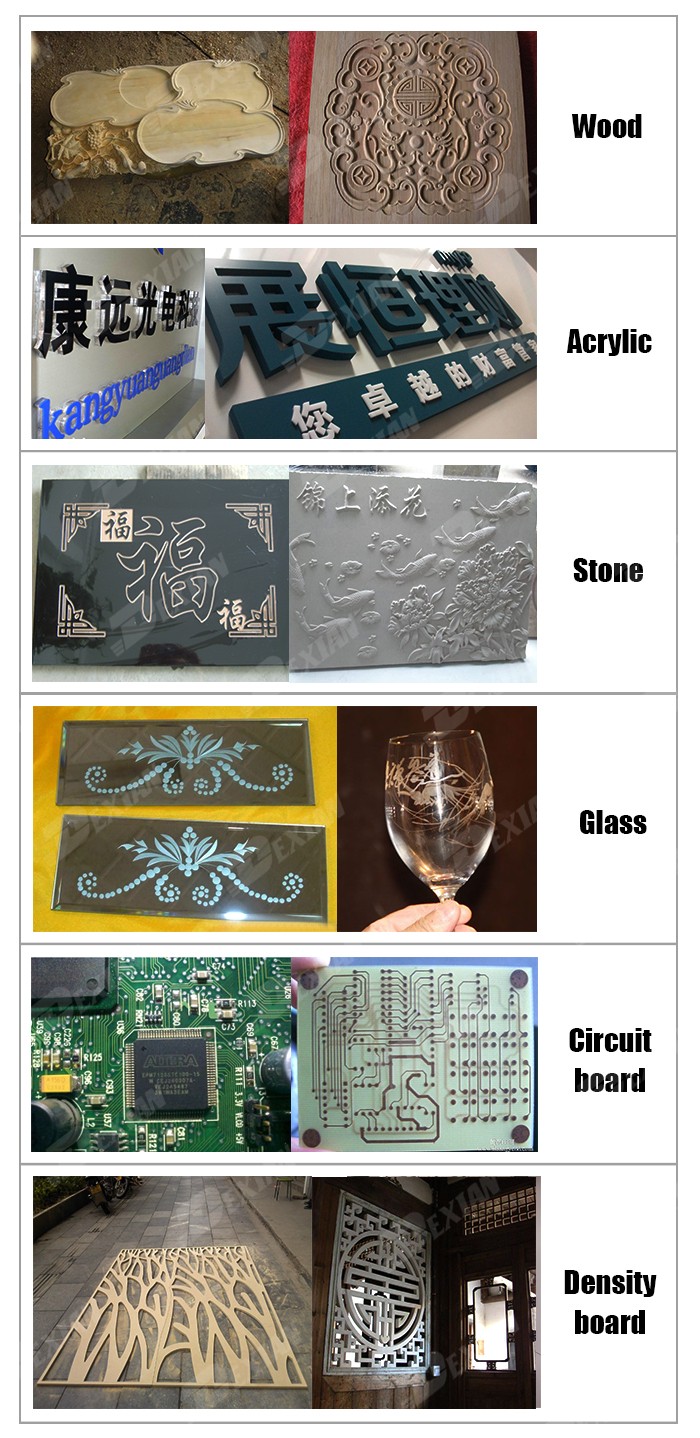 高品質済南atc cncのルーターマシン、自動3d cncのルータ木製彫刻仕入れ・メーカー・工場