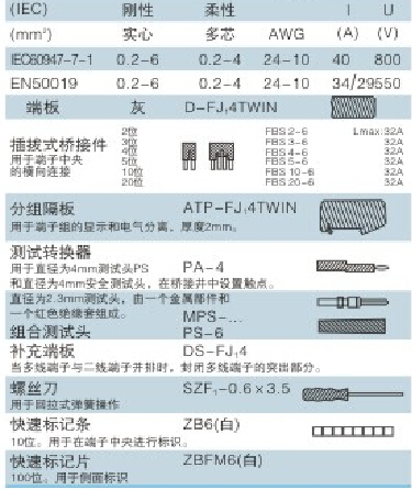 Dinレールfj-4twinスペードスクリューレス端子台仕入れ・メーカー・工場