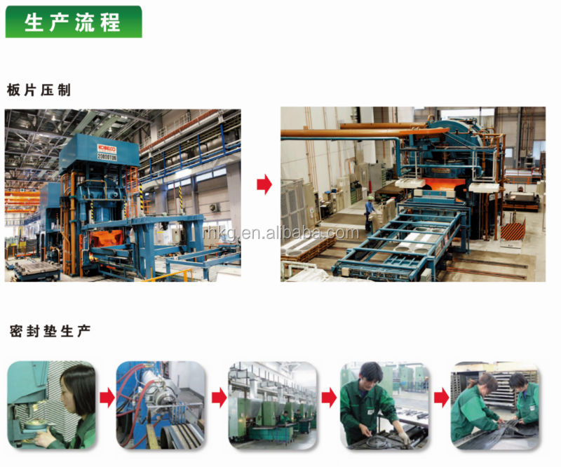中国暖炉熱交換器、 チラープレート、 白銅熱交換器問屋・仕入れ・卸・卸売り