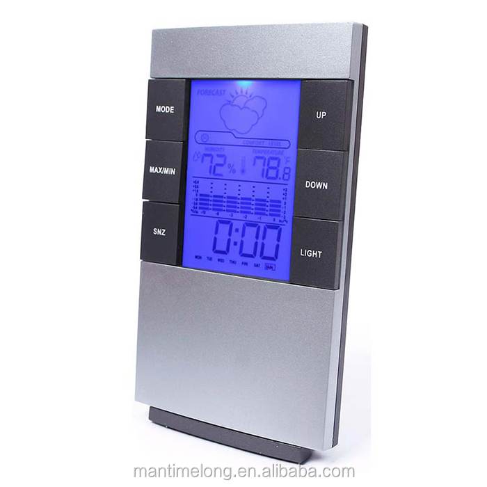 LCD-Digital-Indoor-Weather-Thermometer-Clocks-Humidity-Meter-Hygrometer-Alarm-Clock-61200.jpg