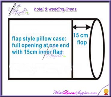 white sateen pillow cases