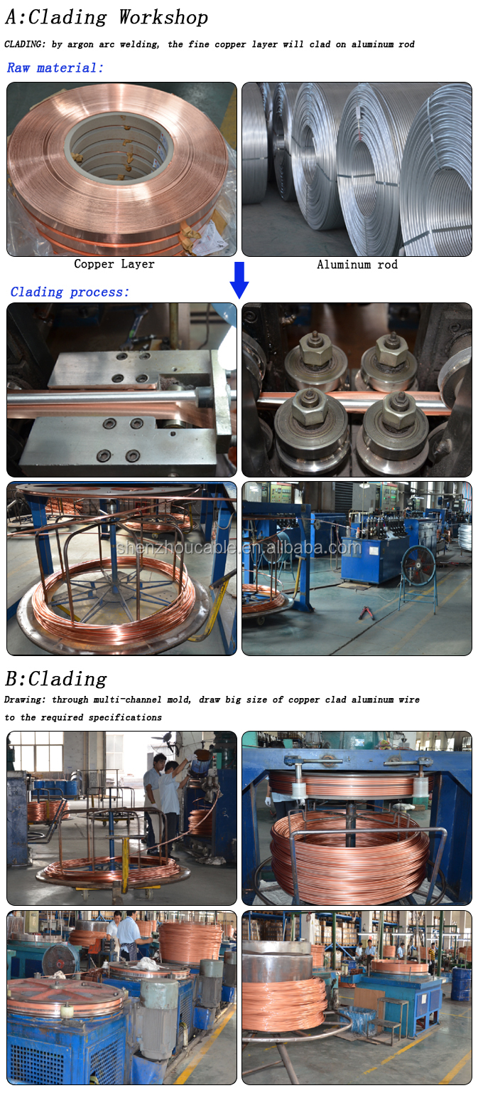 売れ筋b/f/h/温度クラスcエナメル銅クラッドアルミ線仕入れ・メーカー・工場