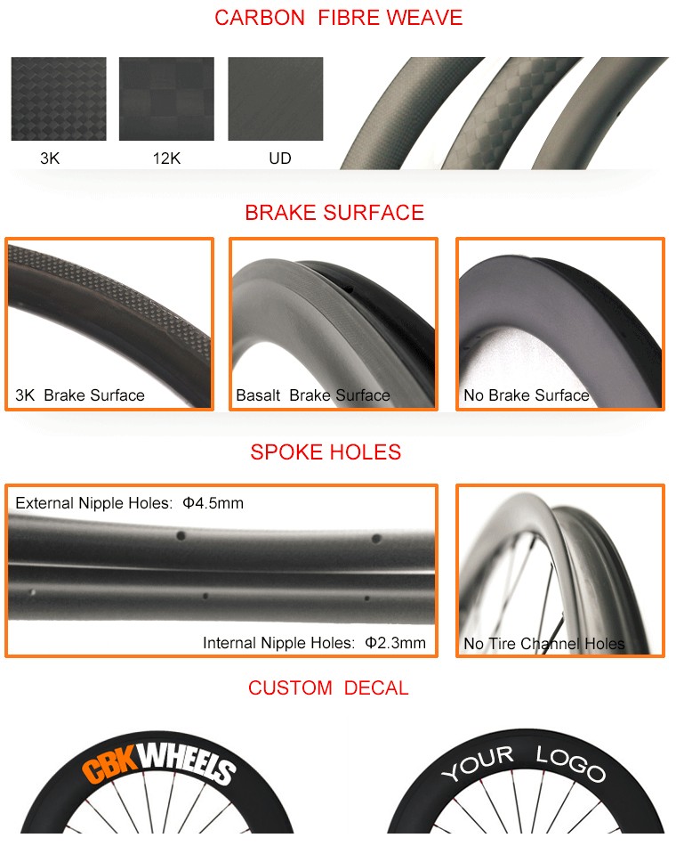 2015 CarbonBikeKits the latest styles 88mm 700C full carbon tubular rims high tg resin wide aero series road rims china CR88T