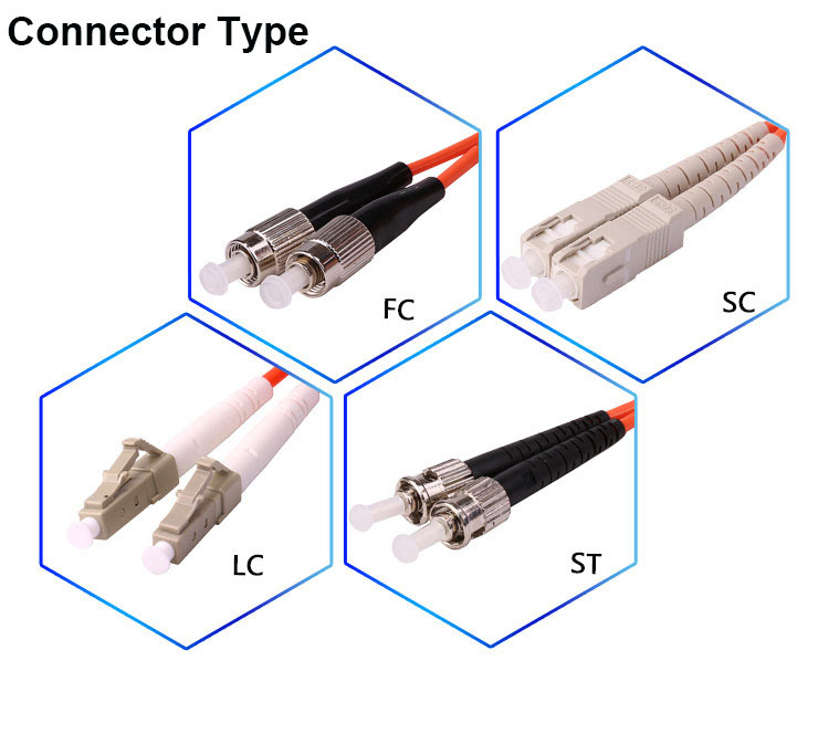 lcscfcste2000smaコネクタ、 mumtrjmpoe2000光ファイバーコネクタ仕入れ・メーカー・工場