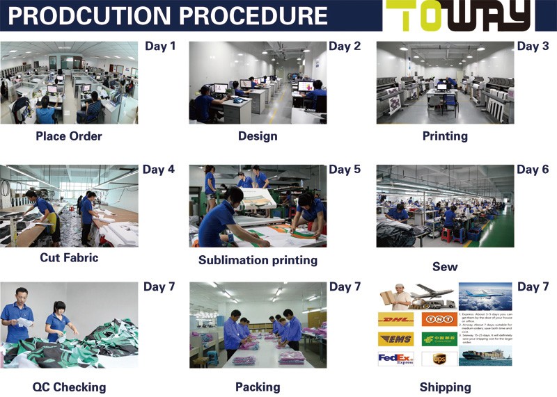 Production procedure.jpg