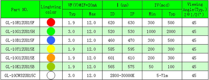 10mm 13.0.jpg