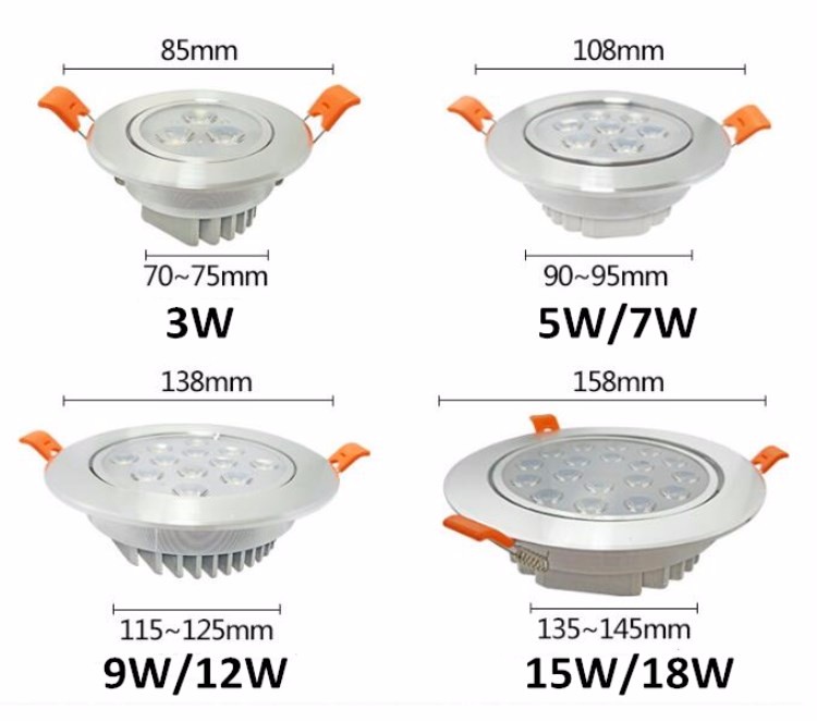 led ceiling light