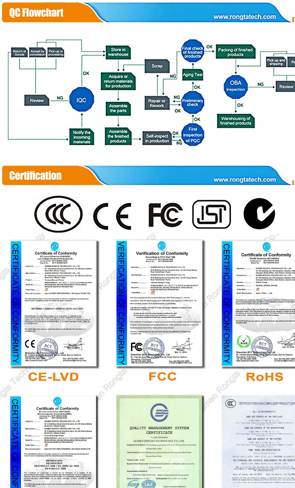 QC flowchart & certification1