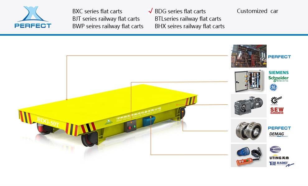 Electric Flat Cart