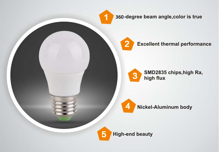 のデコレーションledライト、 省エネledライト、 高品質ledランプ調光機能付き3500-6500色温度仕入れ・メーカー・工場