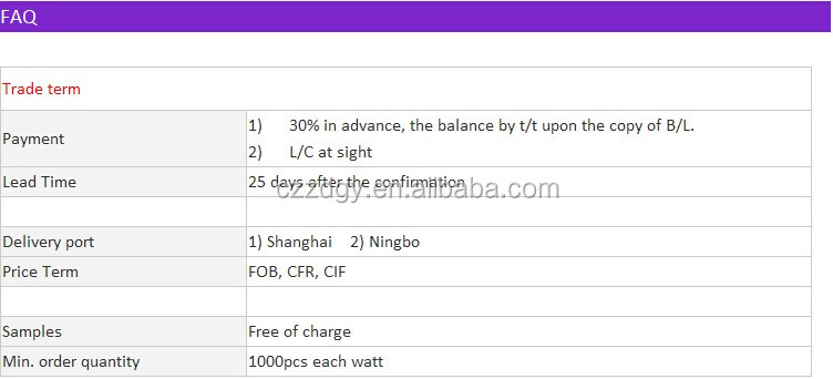 中国サプライヤー日本t9円形ledチューブ仕入れ・メーカー・工場