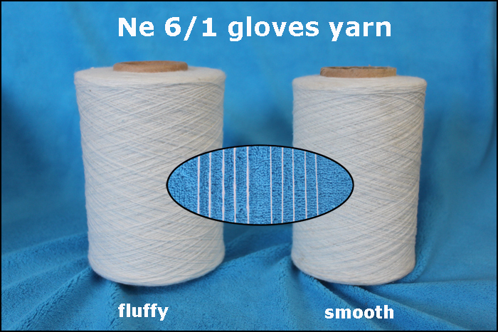 糸編み糸手袋1/6neオープンエンド糸再生された綿の糸仕入れ・メーカー・工場