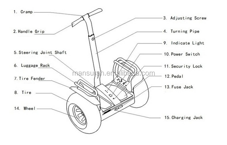 リードウェイオフロード1600ワットスクーター電動モビリティスクーター電動モーター車rm09d仕入れ・メーカー・工場