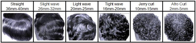 Hair curl chart.jpg