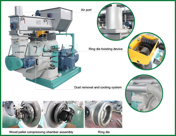 pellet mill specification