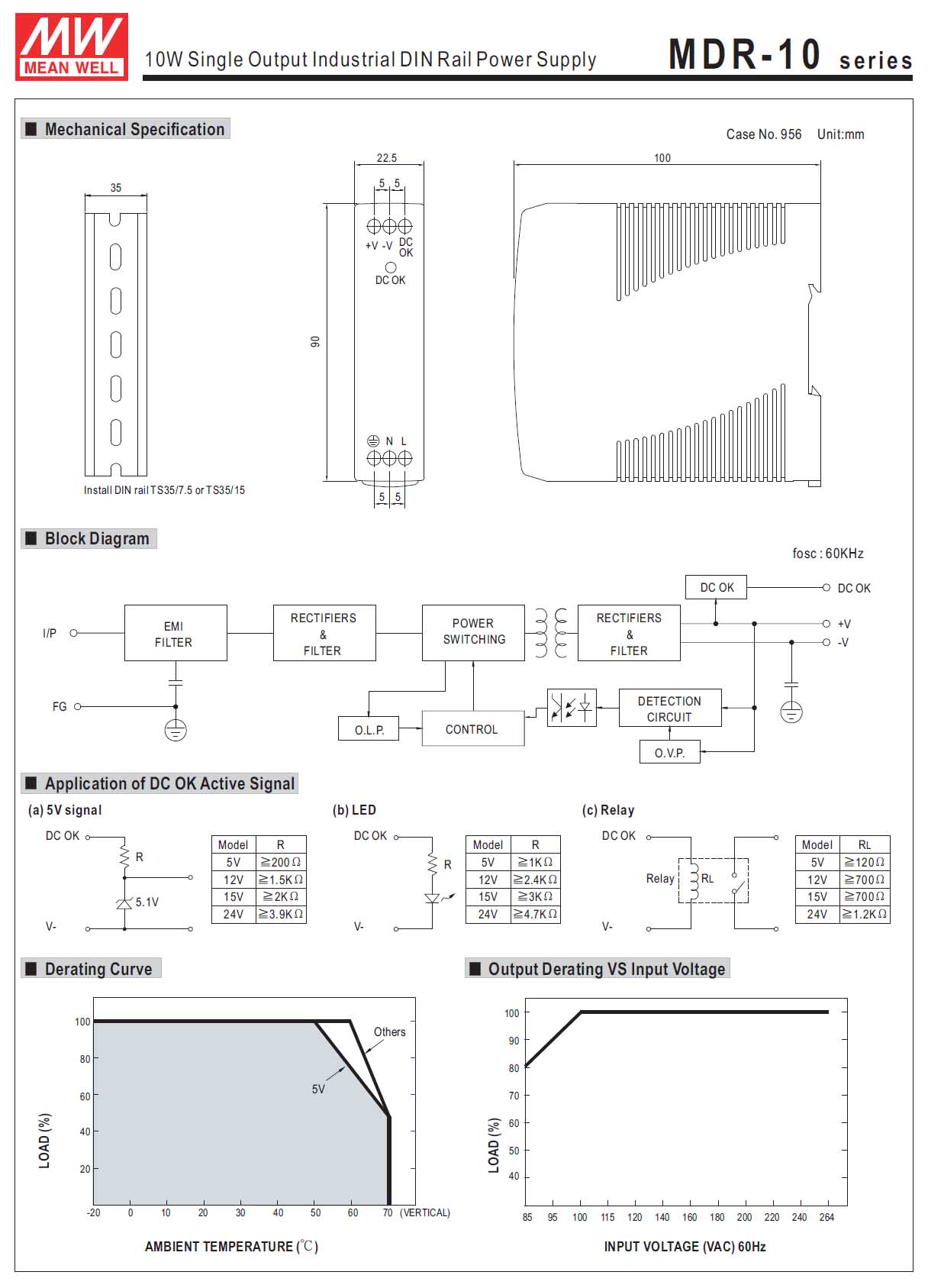 Dinレール電源meanwellスイッチング電源mdr-10-55v2a/smps/psu仕入れ・メーカー・工場