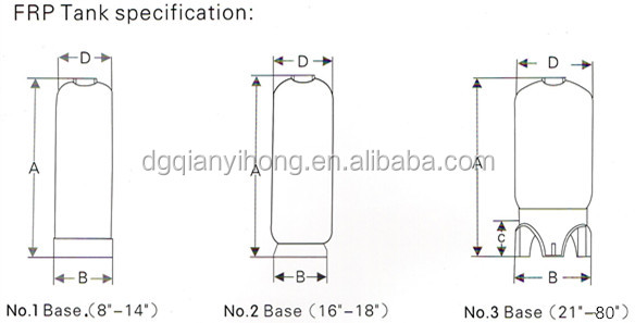 frp water tank