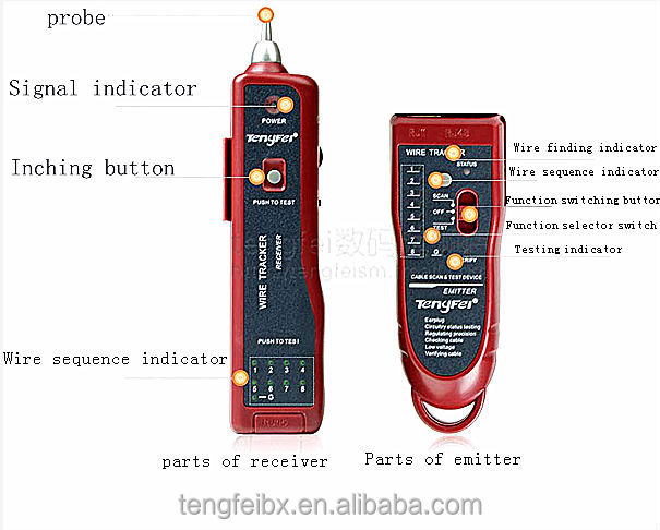 ネットワークの電話電話ケーブルテスタートラッカーワイヤートナートレーサー仕入れ・メーカー・工場