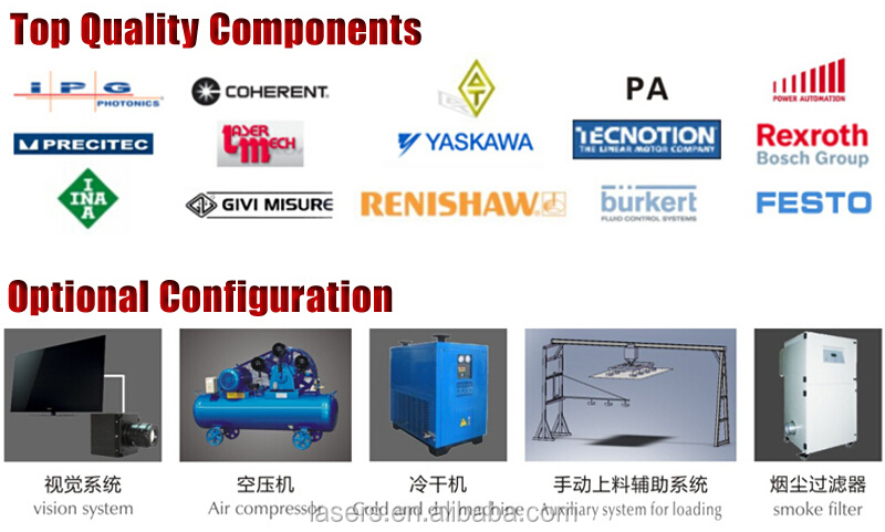 500w1kw2kw3kw1.5キロワットcncシートメタルのレーザー切断機|ファイバーレーザー切断機の価格問屋・仕入れ・卸・卸売り