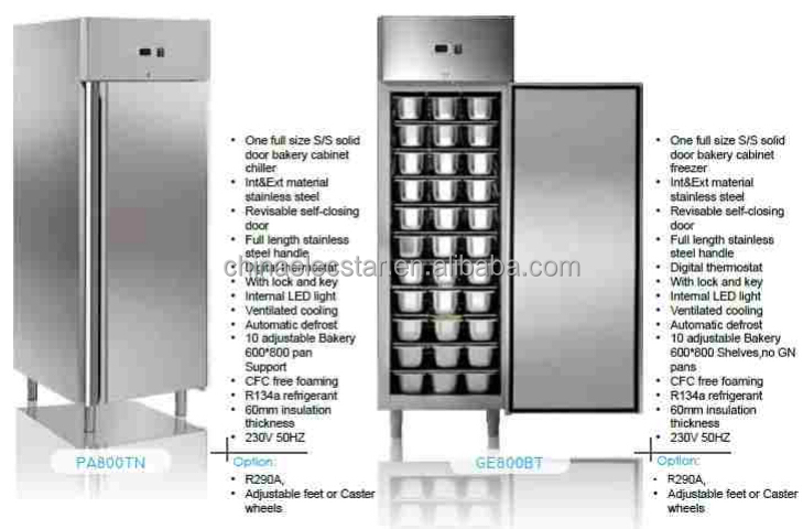 refrigerated bakery cabinet Feature.jpg