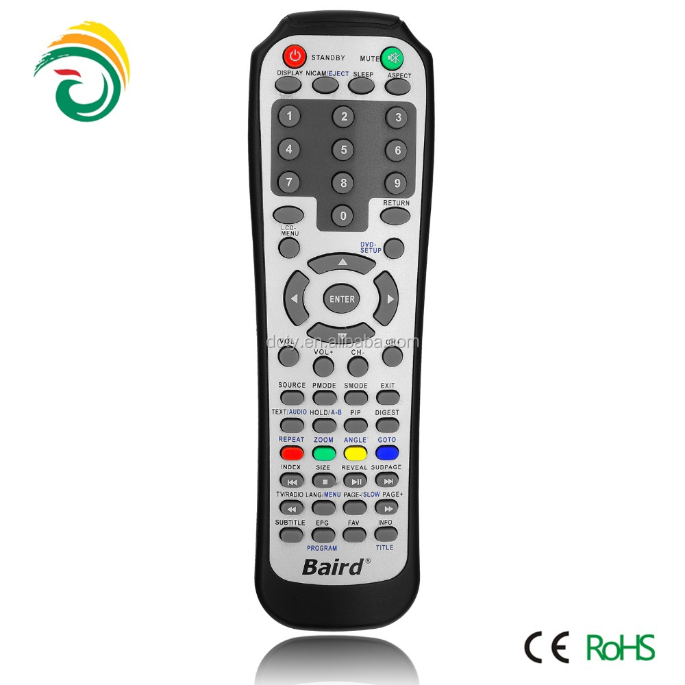 How To Program A Sharp Aquos Tv Remote