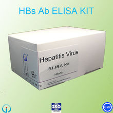 Promotional Hb Test Kit, Buy Hb Test Kit 