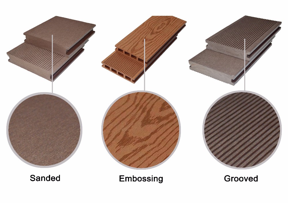 Lightfast wholesale Eco friendly wpc wood decking laminate mdf wood floor