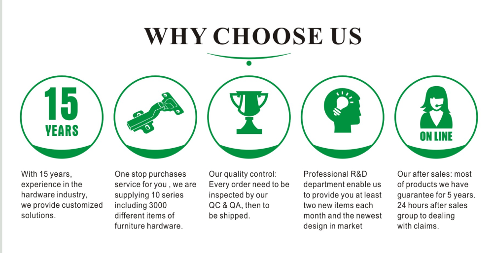 why choose us