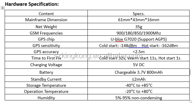 Specification.png