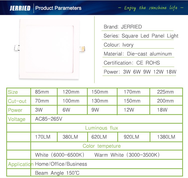 高品質の12ワットledパネルランプce rohs認証、3ワット6ワット9ワット12ワット18ワットとるときledパネルライト仕入れ・メーカー・工場