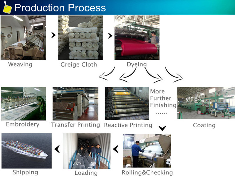 process800