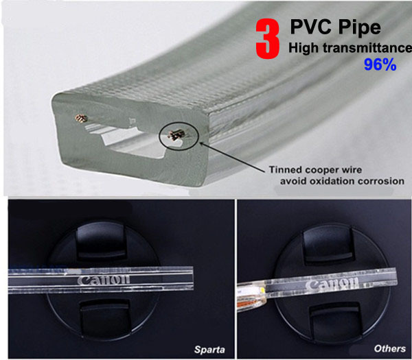 PVC Pipe