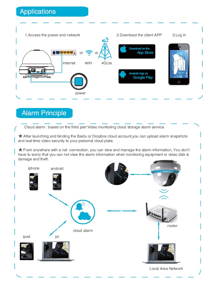 WIFI IP CAMERA問屋・仕入れ・卸・卸売り