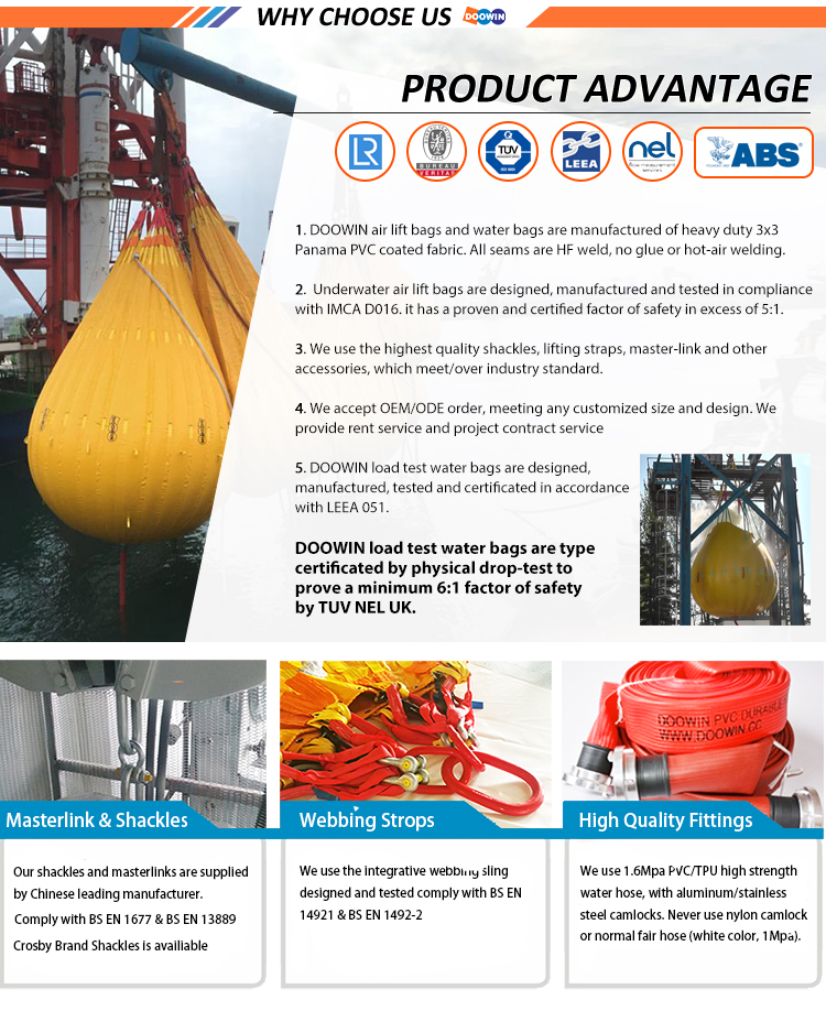 Lift Bags Parachute Underwater Salvage Air Flotation Marine Buoyancy