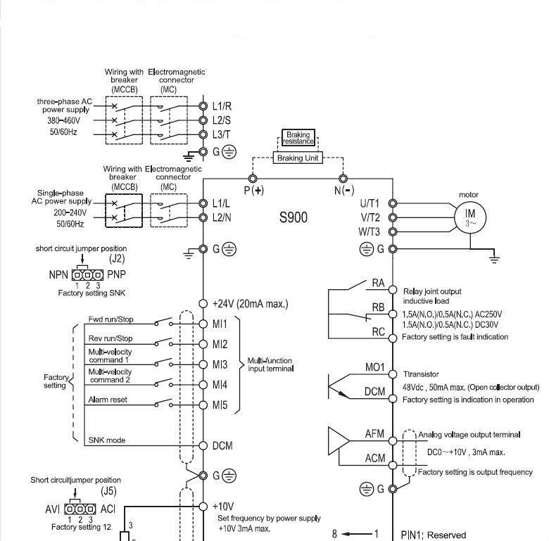 S900 Mini Compact Size 1.5kw Ac Motor Drive Motor Speed Controller 