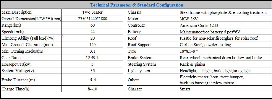 シーターの電気wx2022k2ゴルフカー問屋・仕入れ・卸・卸売り