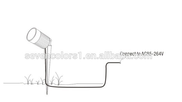 屋外ガーデンランプip67 5ワットcob ac85-264v/dc12v品質アルミ腐食耐性SC-F113A-5仕入れ・メーカー・工場