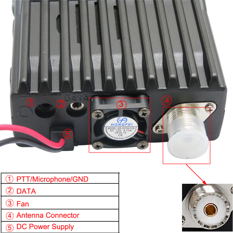 Cheap Mini Car Radio Transceivers size.jpg