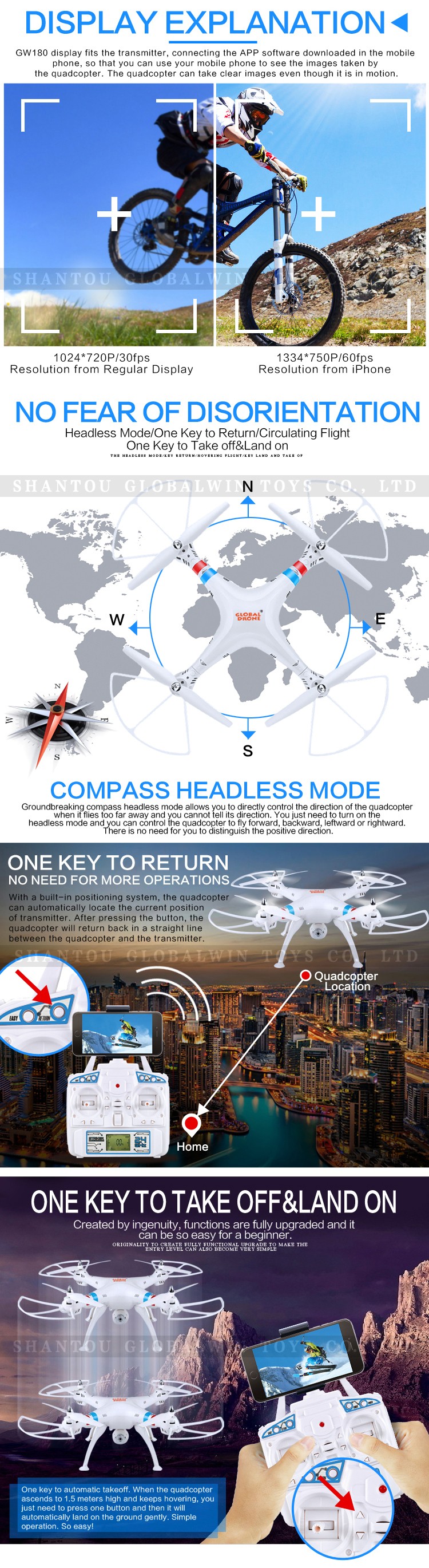 New arrived RC FPV Drone GW180HC/ GW180HW ,6 Gyro Stable Quadcopter with One Key Return and One Key Up & Down Function .jpg