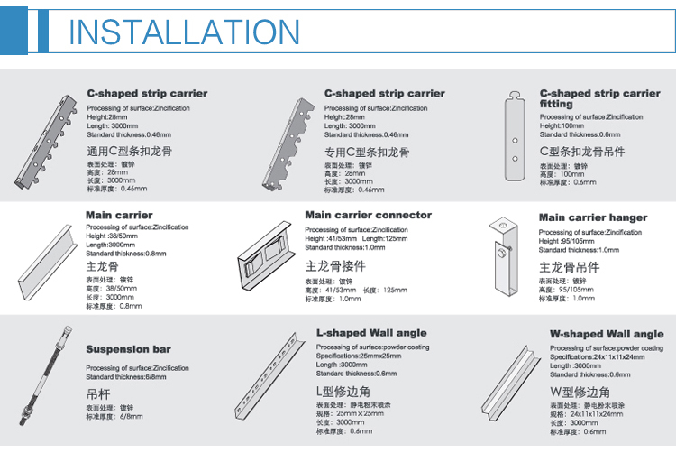 Aluminum Popular Types Of Ceiling Finishes Buy Aluminum Ceiling Finishes Ceiling Designs Aluminum Popular Ceiling Finishes Product On Alibaba Com