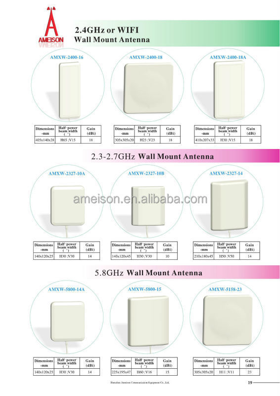 3g/4g/lte/wlan/wi-fi1800-2700mhzの二重偏光指向性アンテナ外部壁面マウントパッチパネルsmaコネクタ付き仕入れ・メーカー・工場