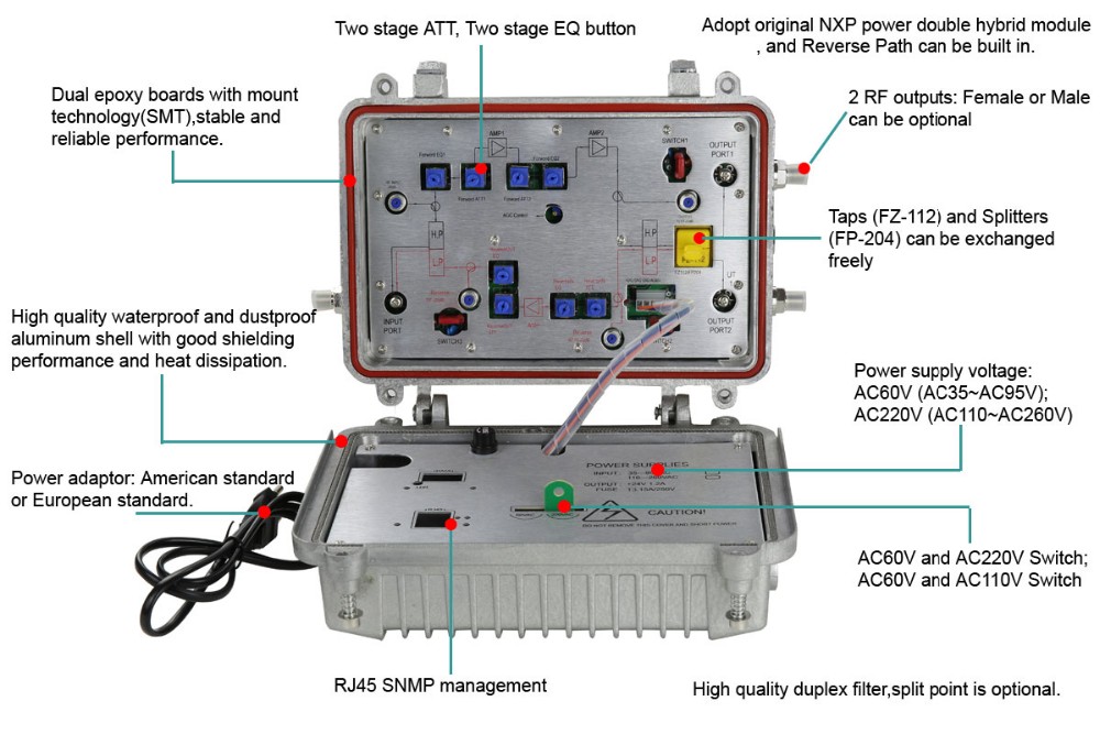 Catv Signal Booster Circuit Diagram