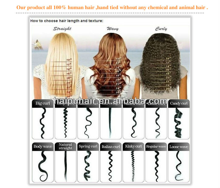新しいファッション2014年100％160gvriginブラジルのremy毛のremyヘアエクステンションでクリップ問屋・仕入れ・卸・卸売り