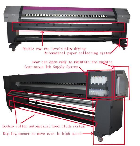 3.2メートルワイドフォーマットx-ローランドデジタルレイバー印刷機でシングルまたはデュアルdx5ヘッド仕入れ・メーカー・工場