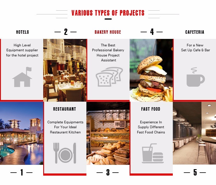 Ps.various types.jpg