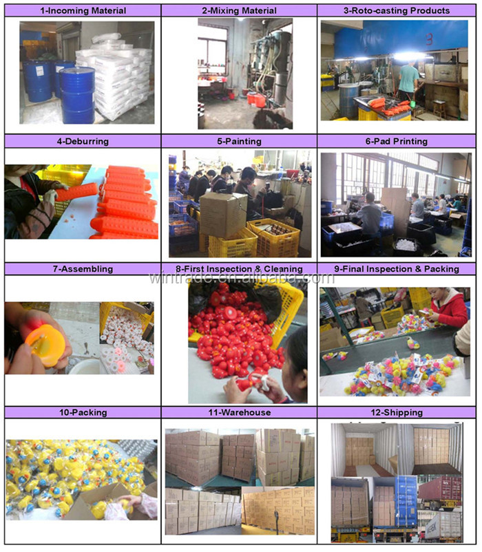Wintrade workshop flow