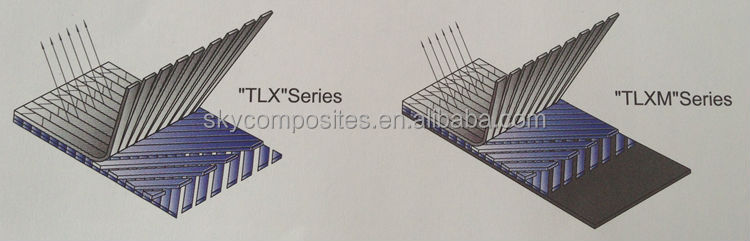 E-glass Fiberglass Reinforcement Stitched Combo Multiaxial Fabric Lo<em></em>ngitudinal Triaxial TLX750問屋・仕入れ・卸・卸売り