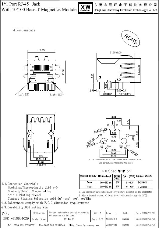 Rj-45ジャック/lanケーブルコネクタrj45mf猫rj-45rjアダプタデュアルポートethernetコネクタ仕入れ・メーカー・工場