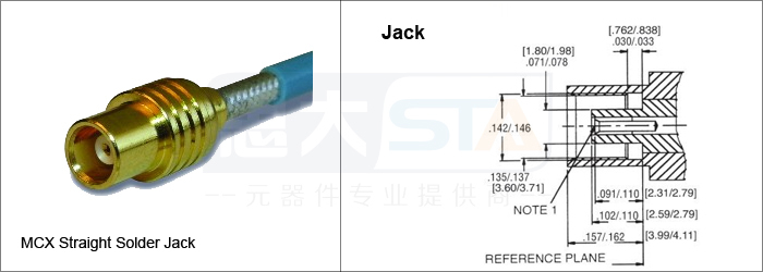 rfコネクタ、 銅50オームストレートmcxコネクタpcbジャック仕入れ・メーカー・工場