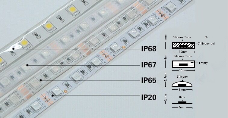 3528 led strip-to-strip jumper wire connector